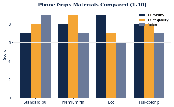 Custom Phone Grips: Materials, Sizing & Branding Guide